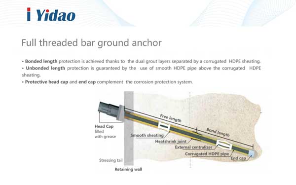 Yidao Fully Threaded Ground Anchors:Flexibility for Complex Projects Yidao Fully Threaded Ground Anchors:Flexibility for Complex Projects
