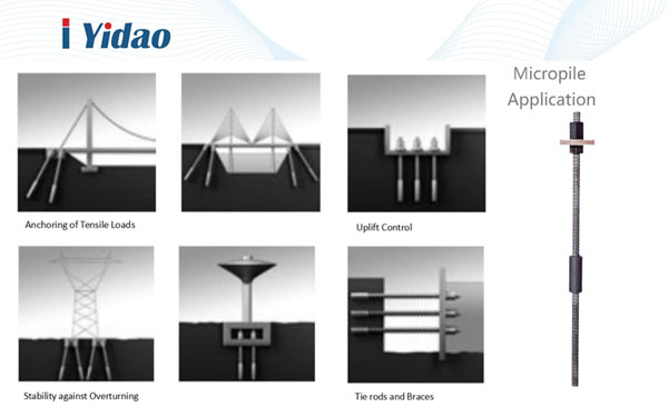 Yidao Threadbar Micropile System – Application for Complex Geotechnical Challenges Yidao Threadbar Micropile System – Application for Complex Geotechnical Challenges